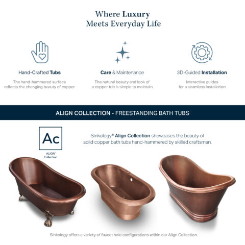 The image highlights Sinkology's Align Collection of freestanding bath tubs, featuring hand-hammered copper and nickel designs. It showcases a variety of faucet hole configurations and finishes, emphasizing their durability, easy maintenance, and seamless installation.