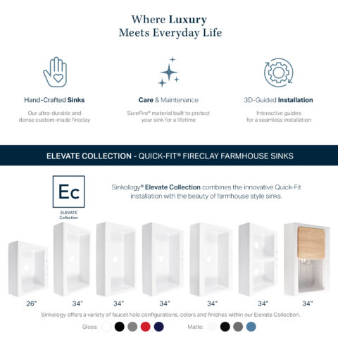 Elevate Collection of Fireclay Farmhouse Sinks, highlighting features and showcasing various sink sizes and finishes offered