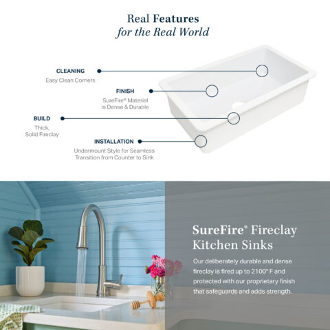 The image promotes SureFire® Fireclay Kitchen Sinks, highlighting their durable material, easy-to-clean design, solid fireclay build, and seamless undermount installation. It notes that the sinks are fired at high temperatures for added strength.